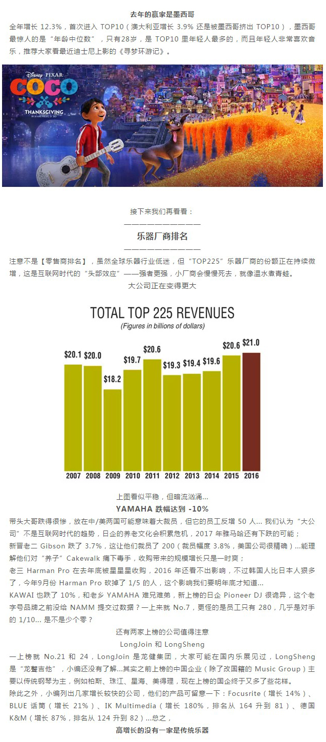 龙健集团