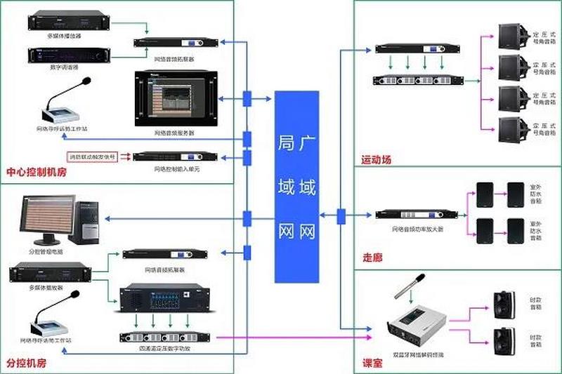 【Thinuna】初高中考场护航品牌Thinuna  获广州市番禺区教育局的肯定 (4).jpg